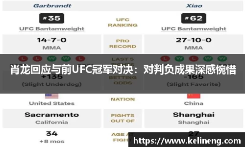 肖龙回应与前UFC冠军对决：对判负成果深感惋惜